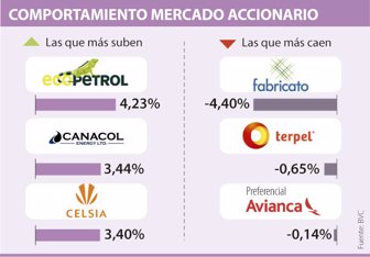 acciones0624-1000