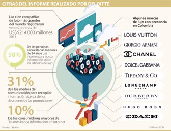 ecommerce0625-1000
