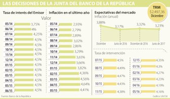 banco0625-1000