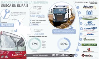 scania0626-1000