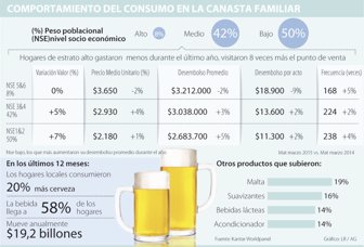 cerveza0627-1000