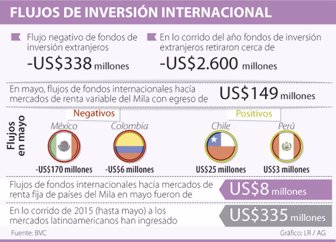 inversion0701-1000
