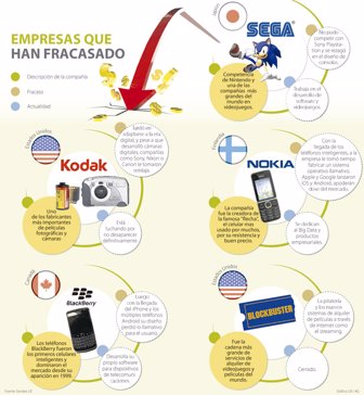 empresas0704-1000