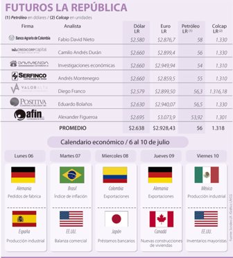 dolar0706-1000