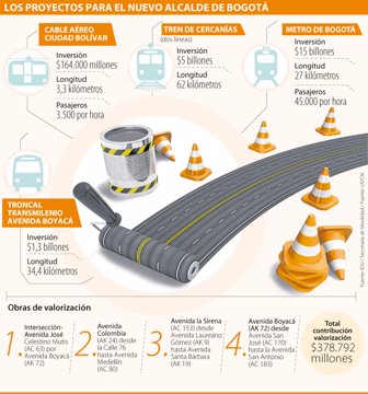 megaobras0710-1000