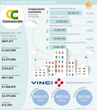 conconcreto0711-1000