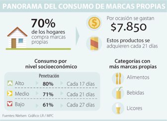 marcas0714-1000