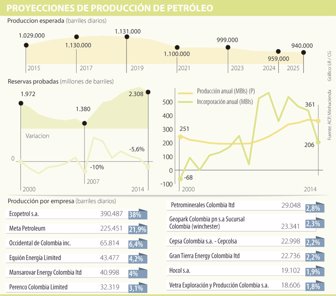 petroleo0714-1000