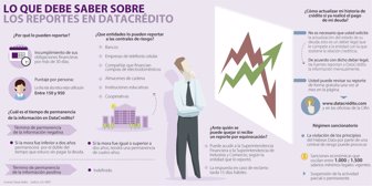 datacredito0715-1000