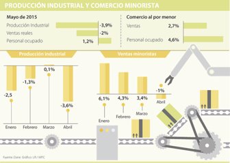comercio0716-1000