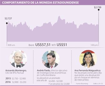 moneda0717-1000
