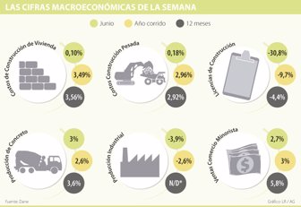 licencias0718-100