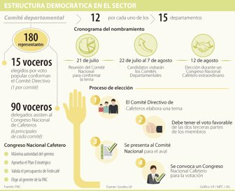cafeteros0721-1000