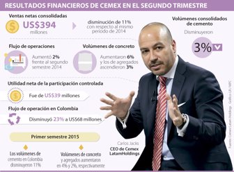 cemex0723-100