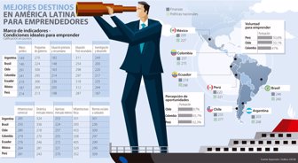 emprender0728-1000