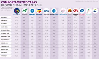 tasas0805-1000