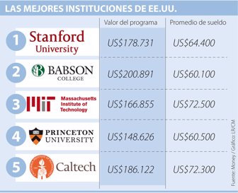 instituciones0806-100