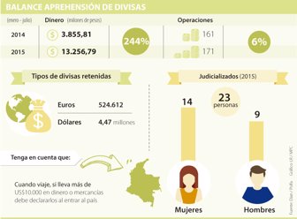 divisas0806-1000