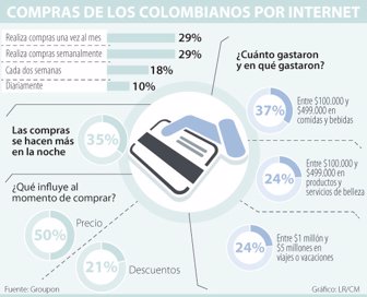 internet0811-1000