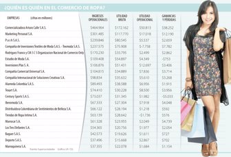 comercio0812-1000