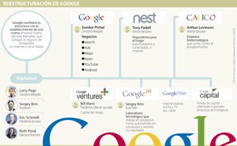google0812-1000