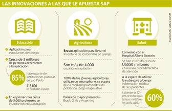 sap0815-1000