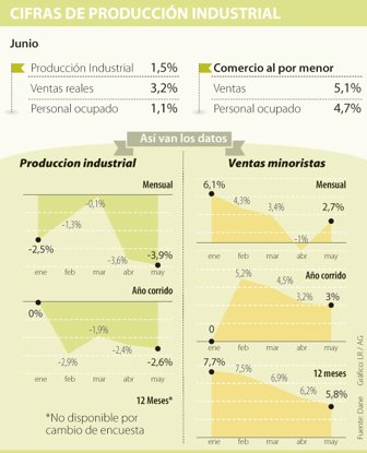 industrial0815-1000