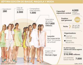 ibague0820-1000