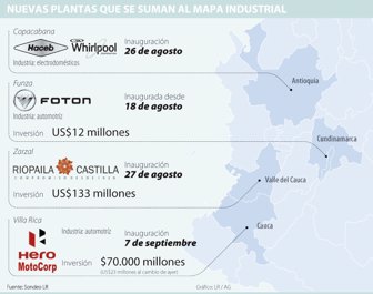 plantas0820-1000
