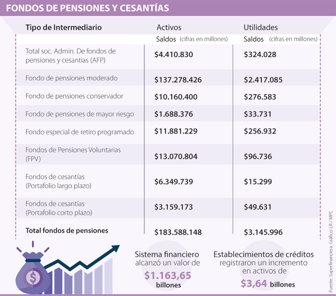 pensiones020-1000