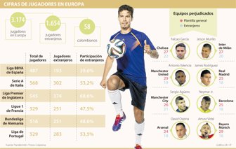 futbolistas0824-1000