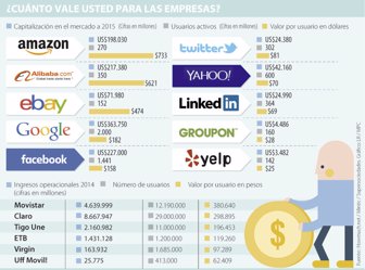 movistar0825-1000