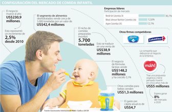infantil0827-100