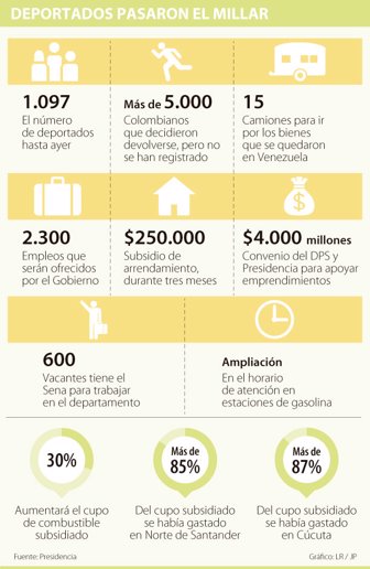 venezuela0828-1000