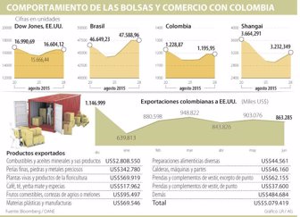 bolsas0829-1000