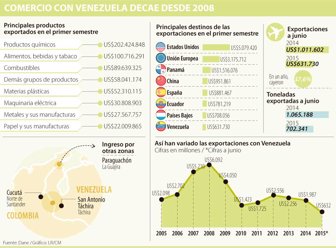 venezuela0829-1000