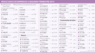 utilidades0831-1000