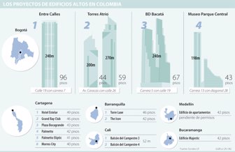 edificios0904-1000
