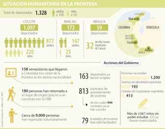 venezuela0904-1000