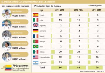 jugadores_0914