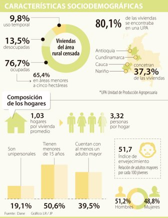 VIVIENDAS-0916-1000