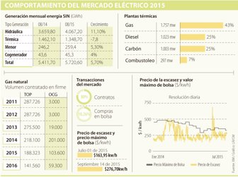 ECO_MERCADO-ELÉCTRICO_0917-1000