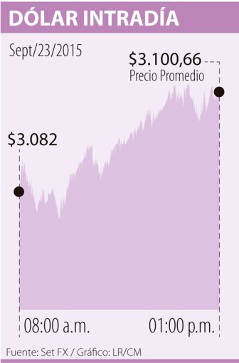 dolar-0924-1000