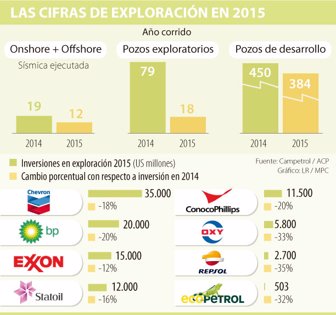 exploracion-0925-1000