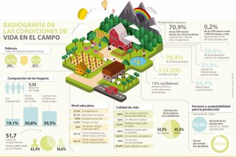 agro-0928-1000
