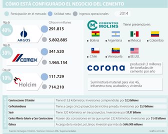 cemento1001-1000