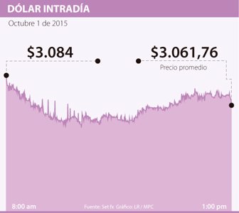 dolar1002-1000