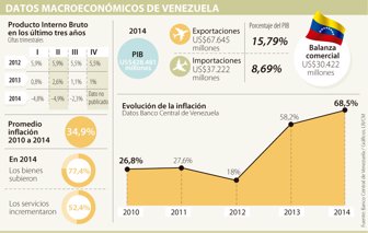 venezuela1005-100