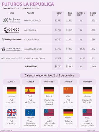 dolar1005-1000