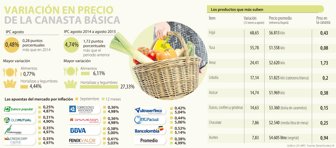canasta1005-1000